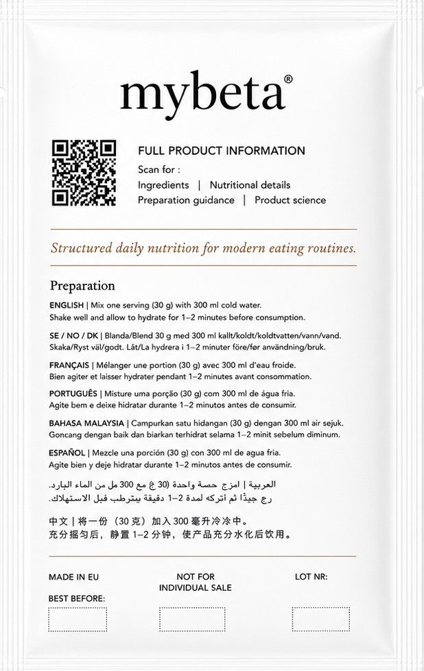 Mybeta Daily - Lifestyle